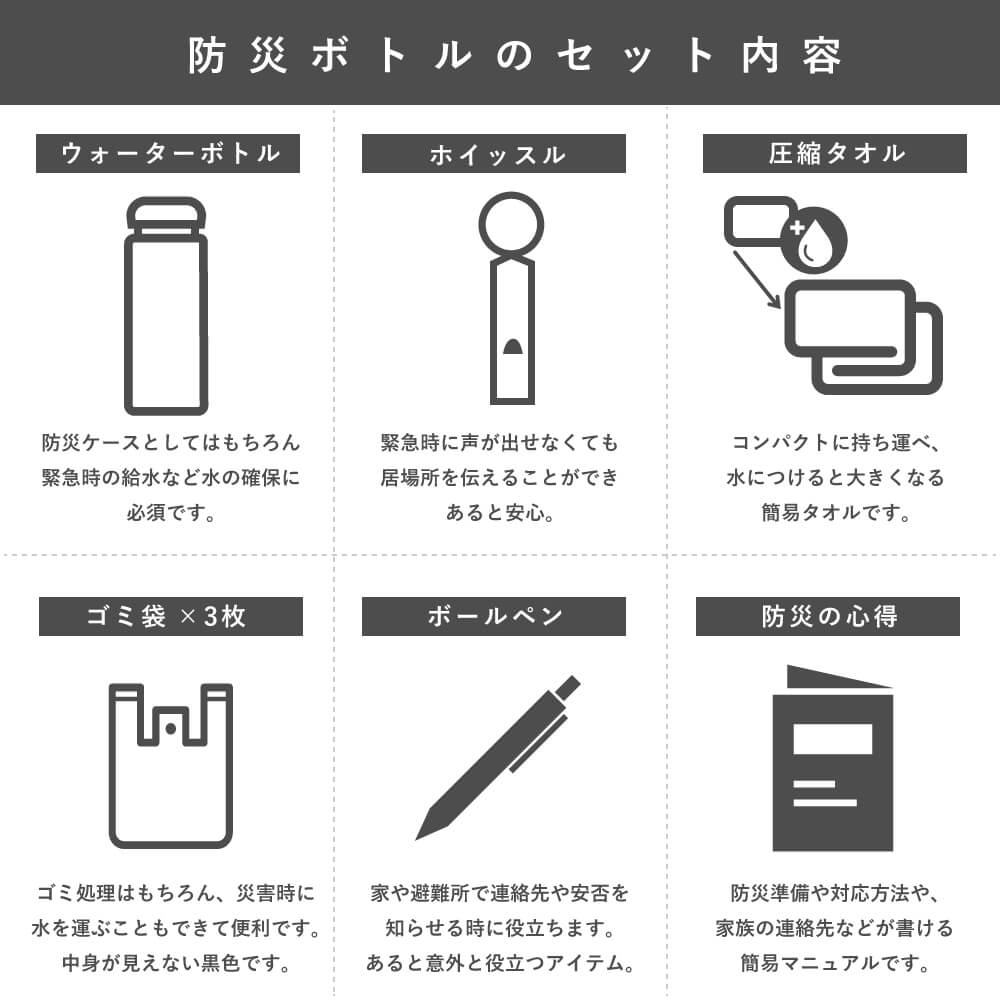 防災ボトル Ecoripボトルカバー セット 持ち歩く防災グッズ