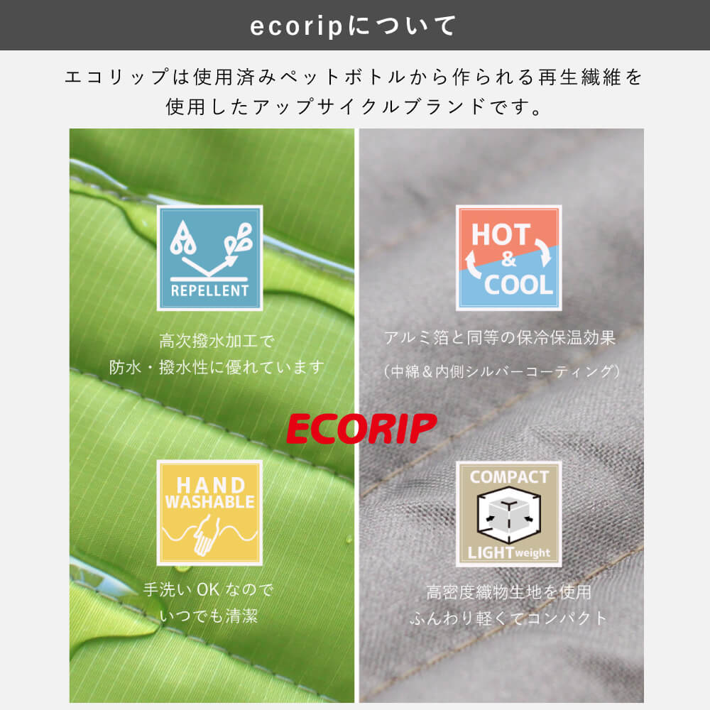 防災ボトル Ecoripボトルカバー セット 持ち歩く防災グッズ