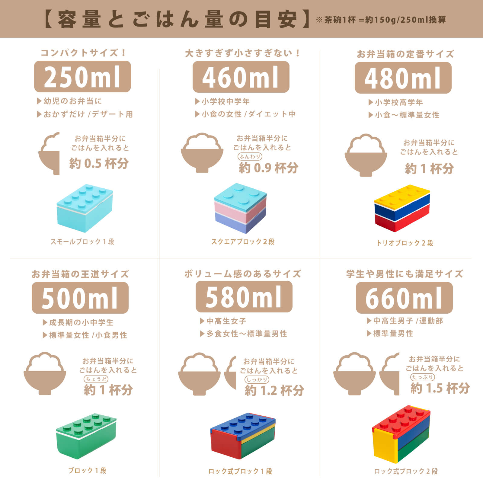 P:BLOCK スモールブロック ランチ